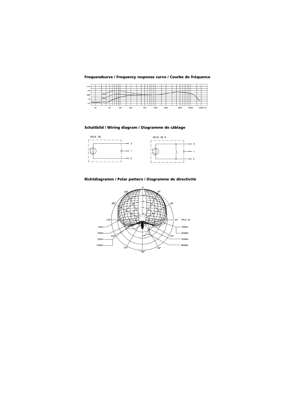 Frequenzkurve, schaltbild, richtdiagramm | Beyerdynamic Opus 39 User Manual | Page 8 / 9