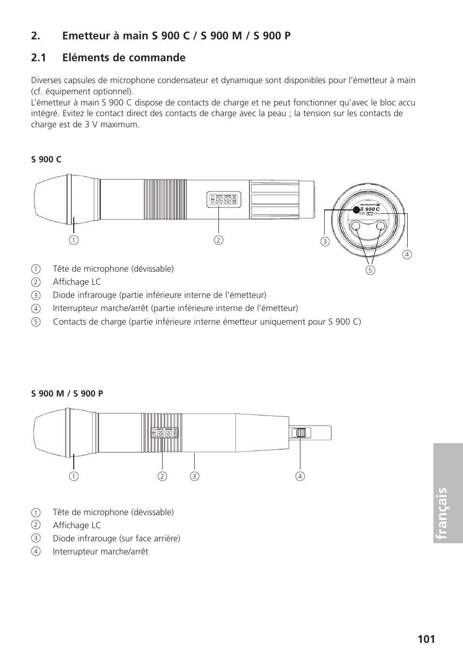 Emetteur à main s 900 c / s 900 m / s 900 p, 1 eléments de commande, Français | Beyerdynamic UHF Wireless System Opus 900 User Manual | Page 101 / 164