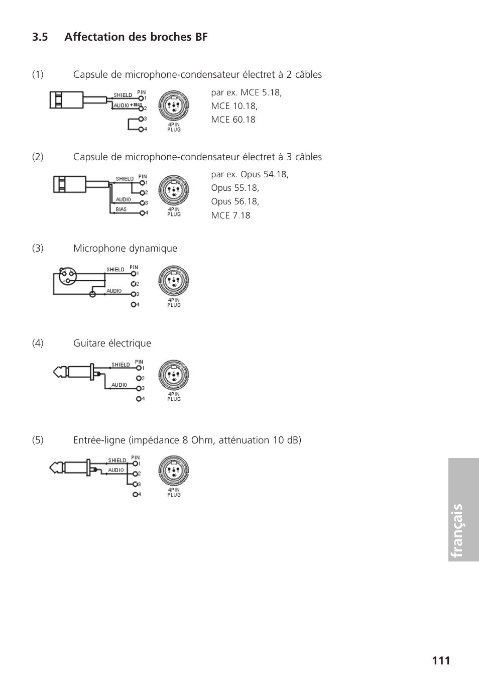 5 affectation des broches bf, Français | Beyerdynamic UHF Wireless System Opus 900 User Manual | Page 111 / 164