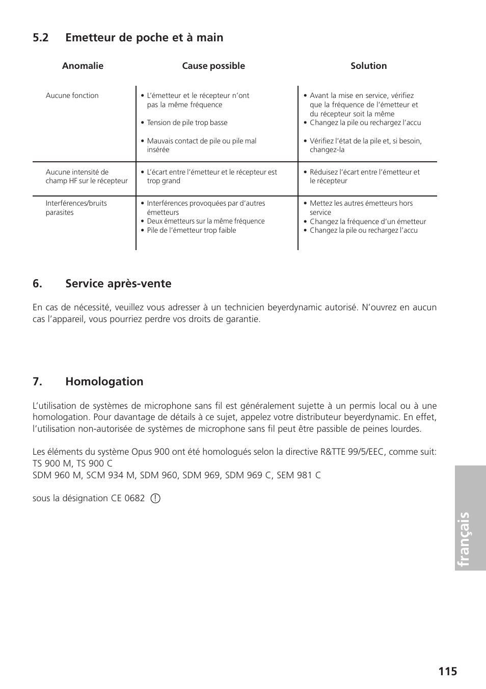 2 emetteur de poche et à main, Service après-vente, Homologation | Français | Beyerdynamic UHF Wireless System Opus 900 User Manual | Page 115 / 164