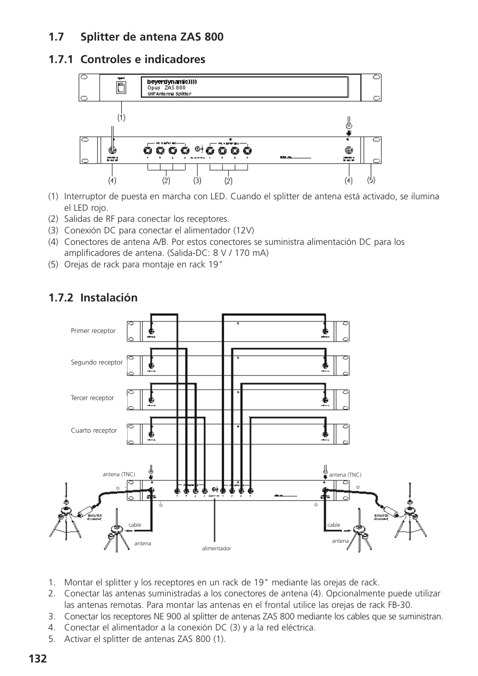 7 splitter de antena zas 800, 1 controles e indicadores, 2 instalación | Beyerdynamic UHF Wireless System Opus 900 User Manual | Page 132 / 164