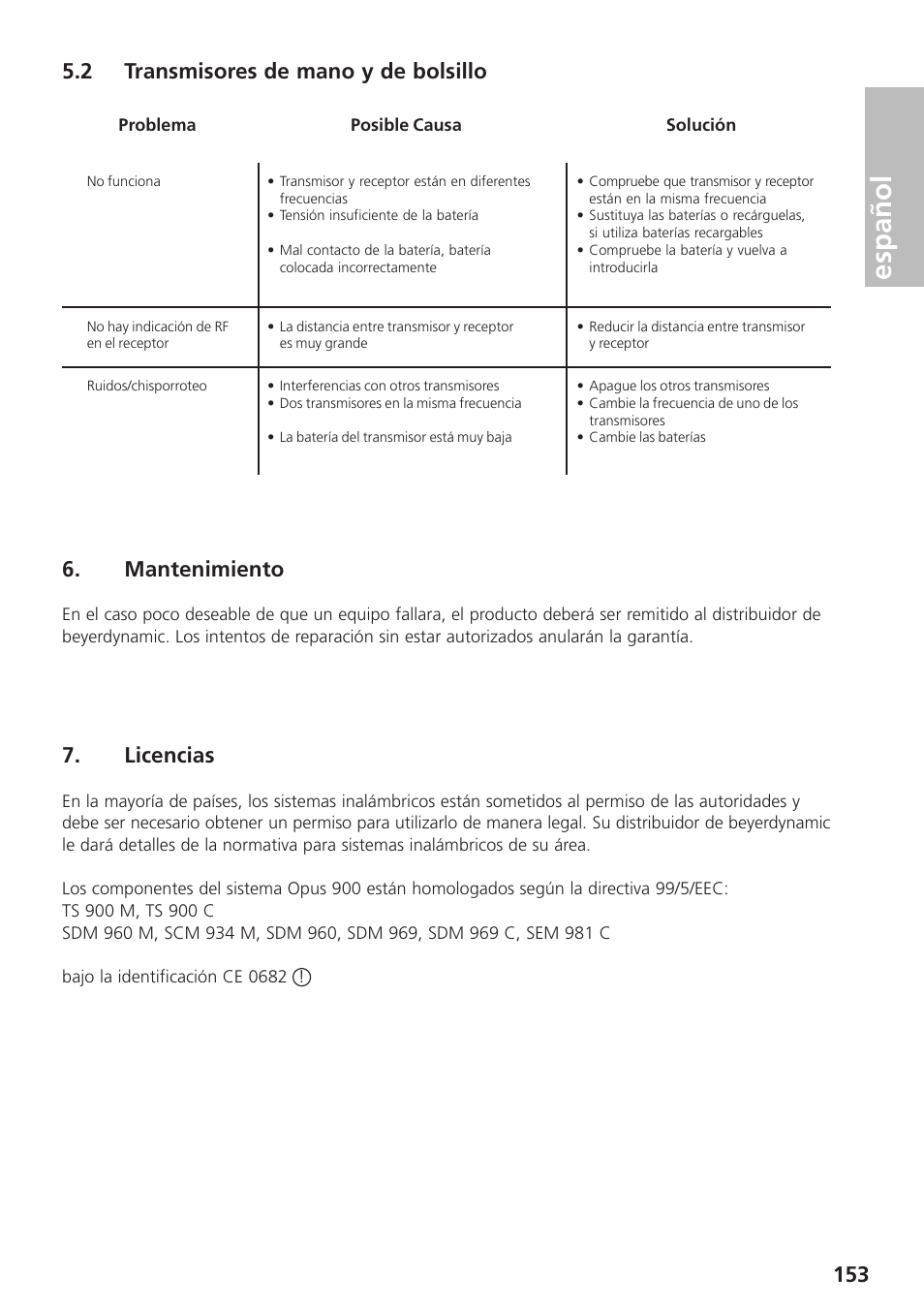 2 transmisores de mano y de bolsillo, Mantenimiento, Licencias | Español | Beyerdynamic UHF Wireless System Opus 900 User Manual | Page 153 / 164