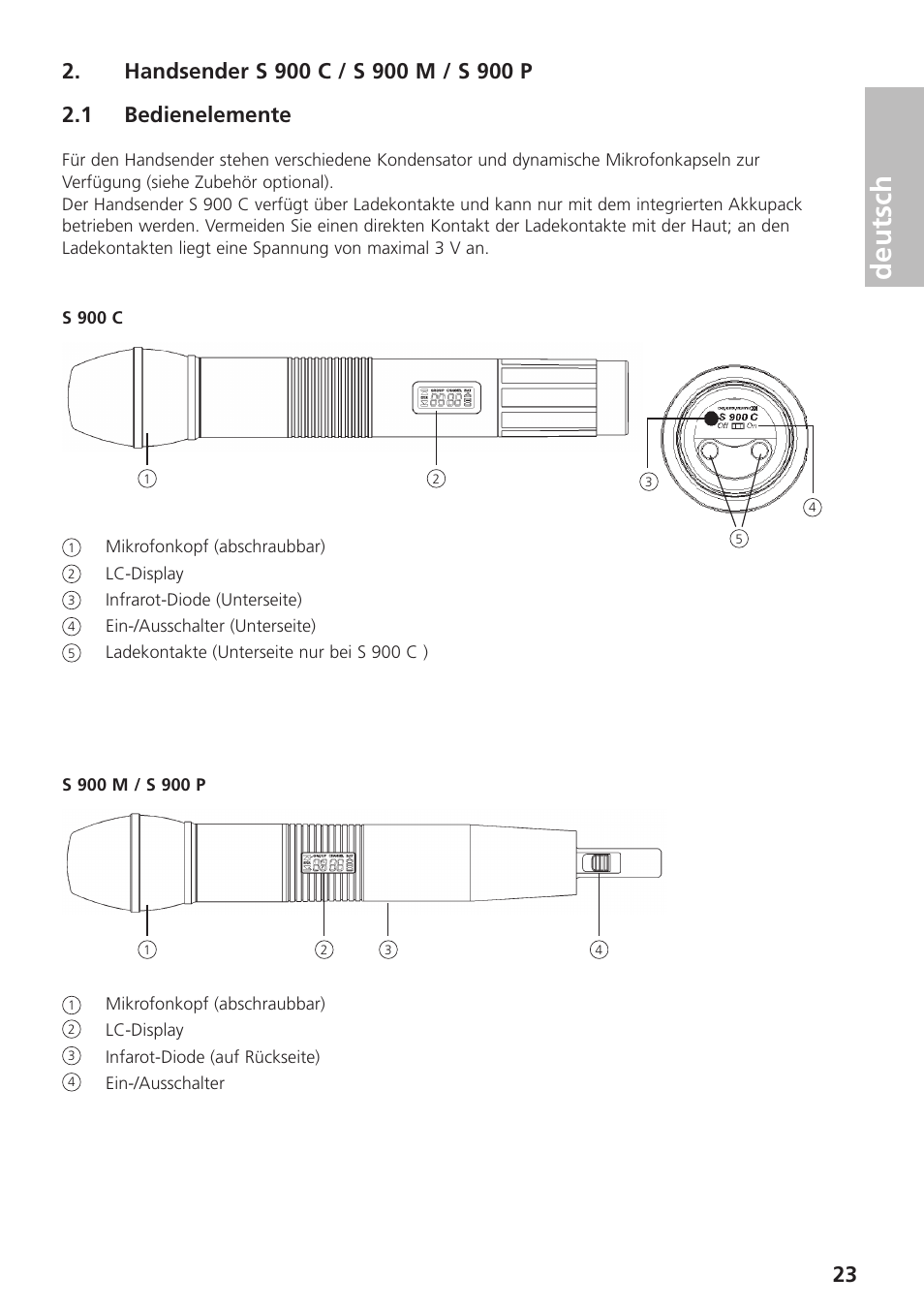 Handsender s 900 c / s 900 m / s 900 p, 1 bedienelemente, Deutsch | Beyerdynamic UHF Wireless System Opus 900 User Manual | Page 23 / 164