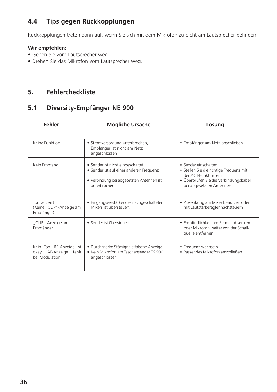 4 tips gegen rückkopplungen, Fehlercheckliste, 1 diversity-empfänger ne 900 | 36 4.4 tips gegen rückkopplungen | Beyerdynamic UHF Wireless System Opus 900 User Manual | Page 36 / 164