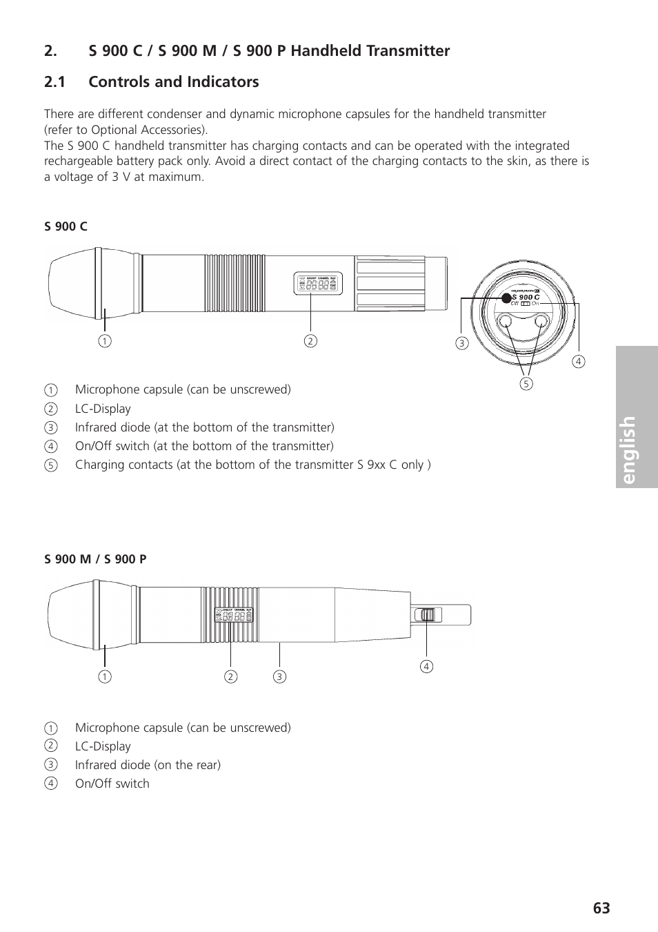 S 900 c / s 900 m / s 900 p handheld transmitter, 1 controls and indicators, English | Beyerdynamic UHF Wireless System Opus 900 User Manual | Page 63 / 164