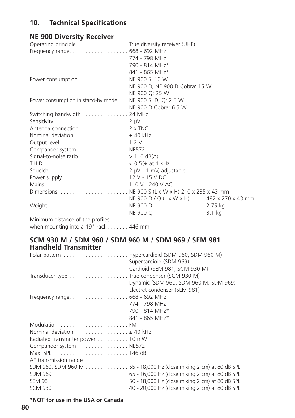 Technical specifications | Beyerdynamic UHF Wireless System Opus 900 User Manual | Page 80 / 164