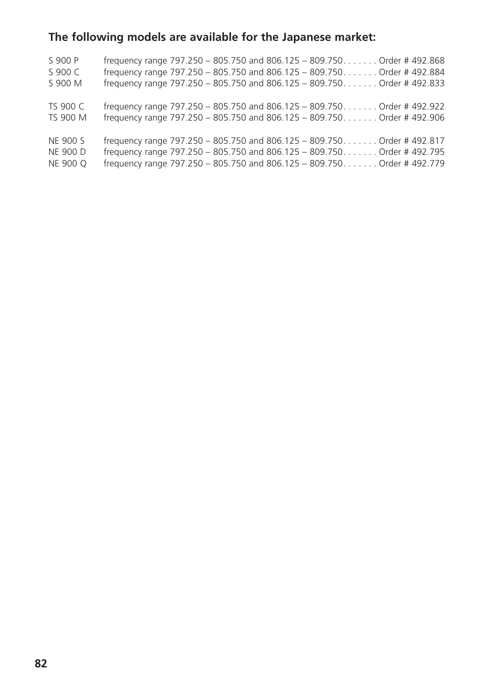 Beyerdynamic UHF Wireless System Opus 900 User Manual | Page 82 / 164