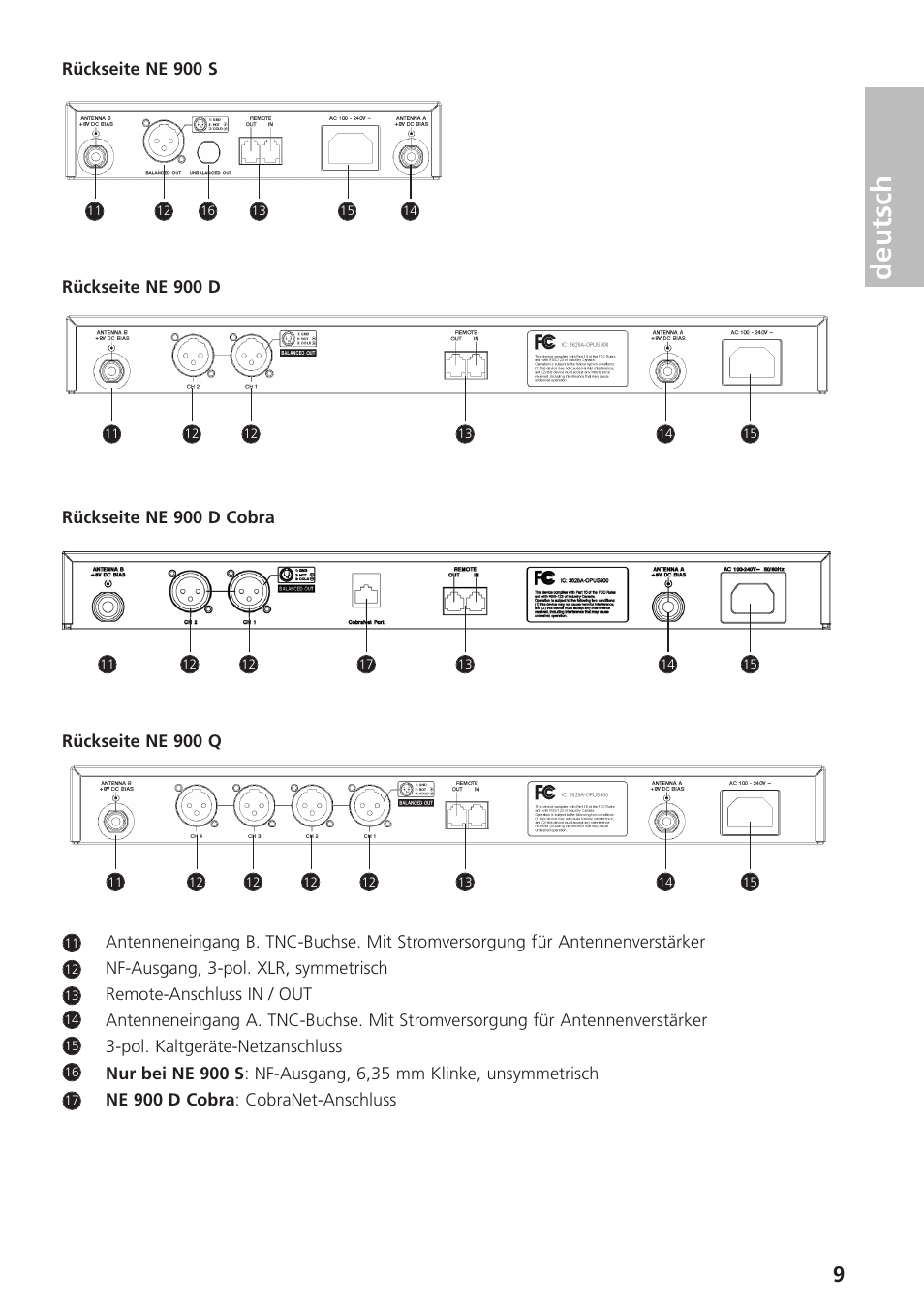 Deutsch | Beyerdynamic UHF Wireless System Opus 900 User Manual | Page 9 / 164