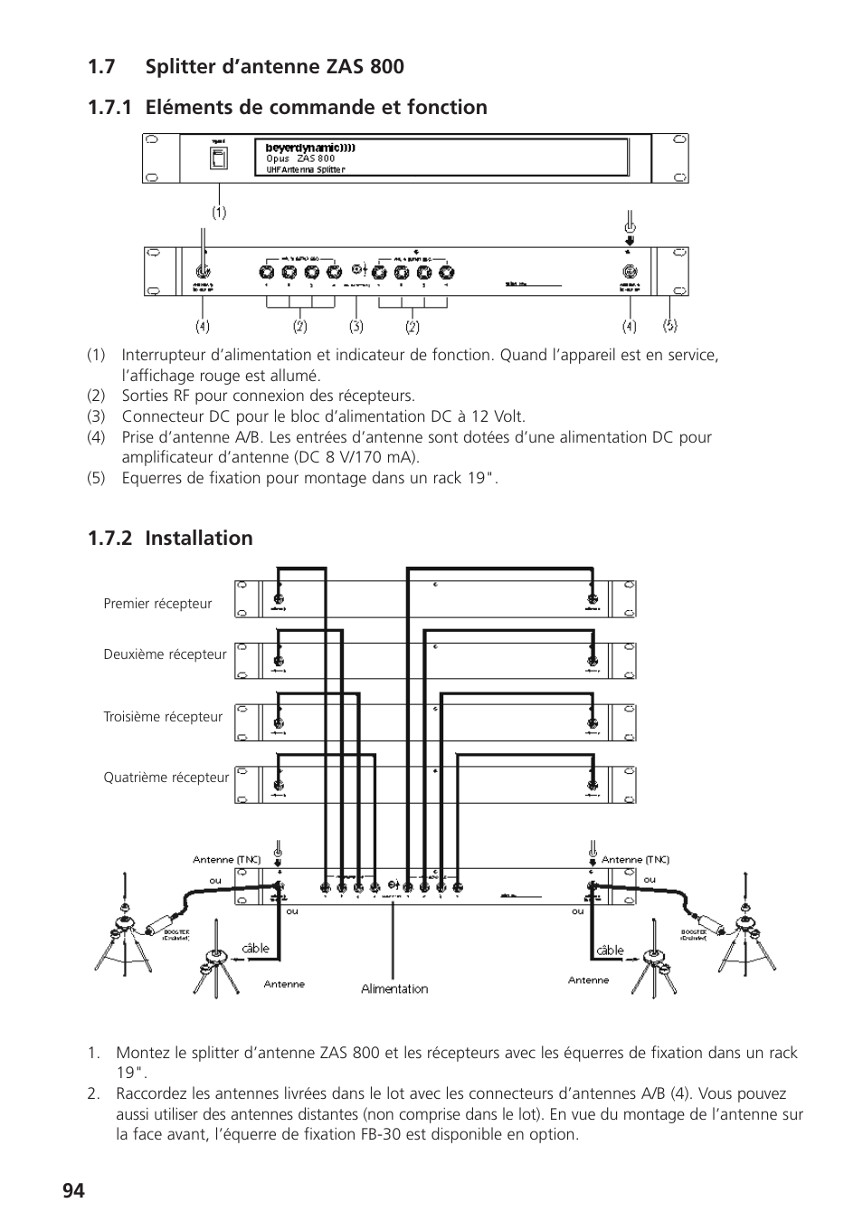 7 splitter d’antenne zas 800, 1 eléments de commande et fonction, 2 installation | Beyerdynamic UHF Wireless System Opus 900 User Manual | Page 94 / 164