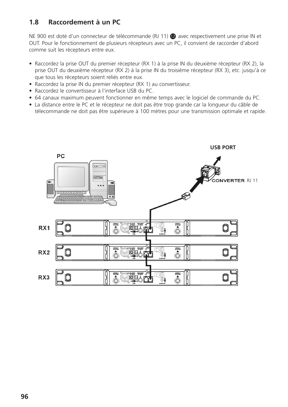 8 raccordement à un pc, 96 1.8 raccordement à un pc | Beyerdynamic UHF Wireless System Opus 900 User Manual | Page 96 / 164