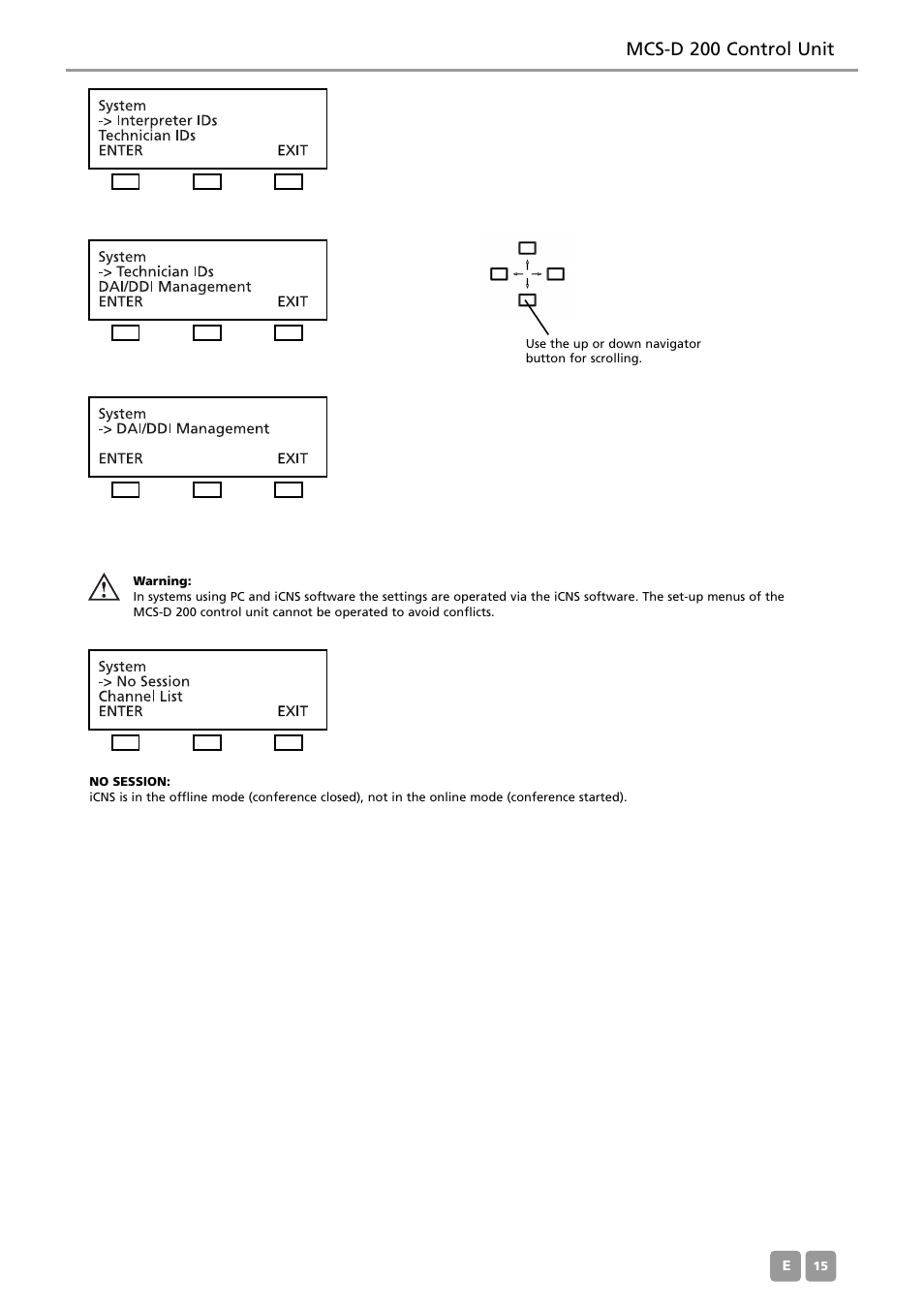 Mcs-d 200 control unit | Beyerdynamic MCS-D 200 User Manual | Page 15 / 92