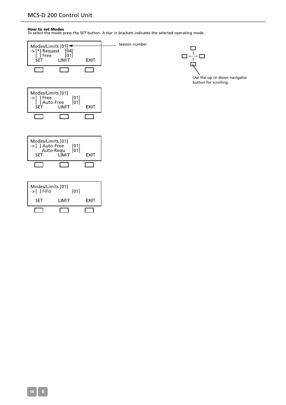 Mcs-d 200 control unit | Beyerdynamic MCS-D 200 User Manual | Page 18 / 92