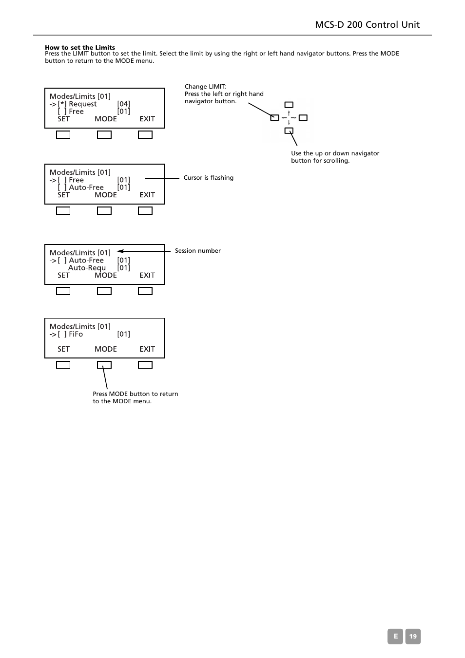 Mcs-d 200 control unit | Beyerdynamic MCS-D 200 User Manual | Page 19 / 92