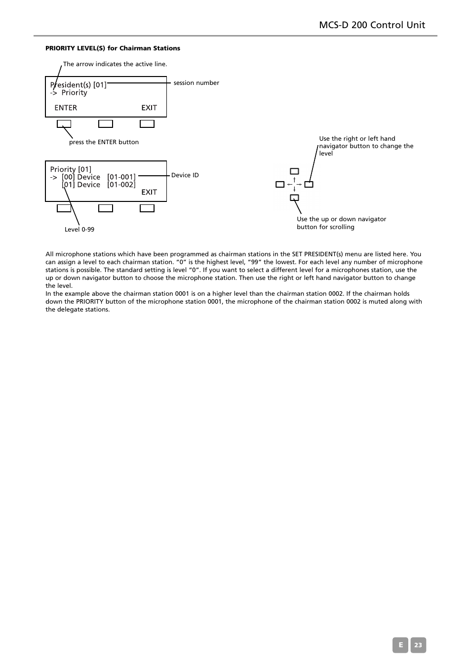 Mcs-d 200 control unit | Beyerdynamic MCS-D 200 User Manual | Page 23 / 92
