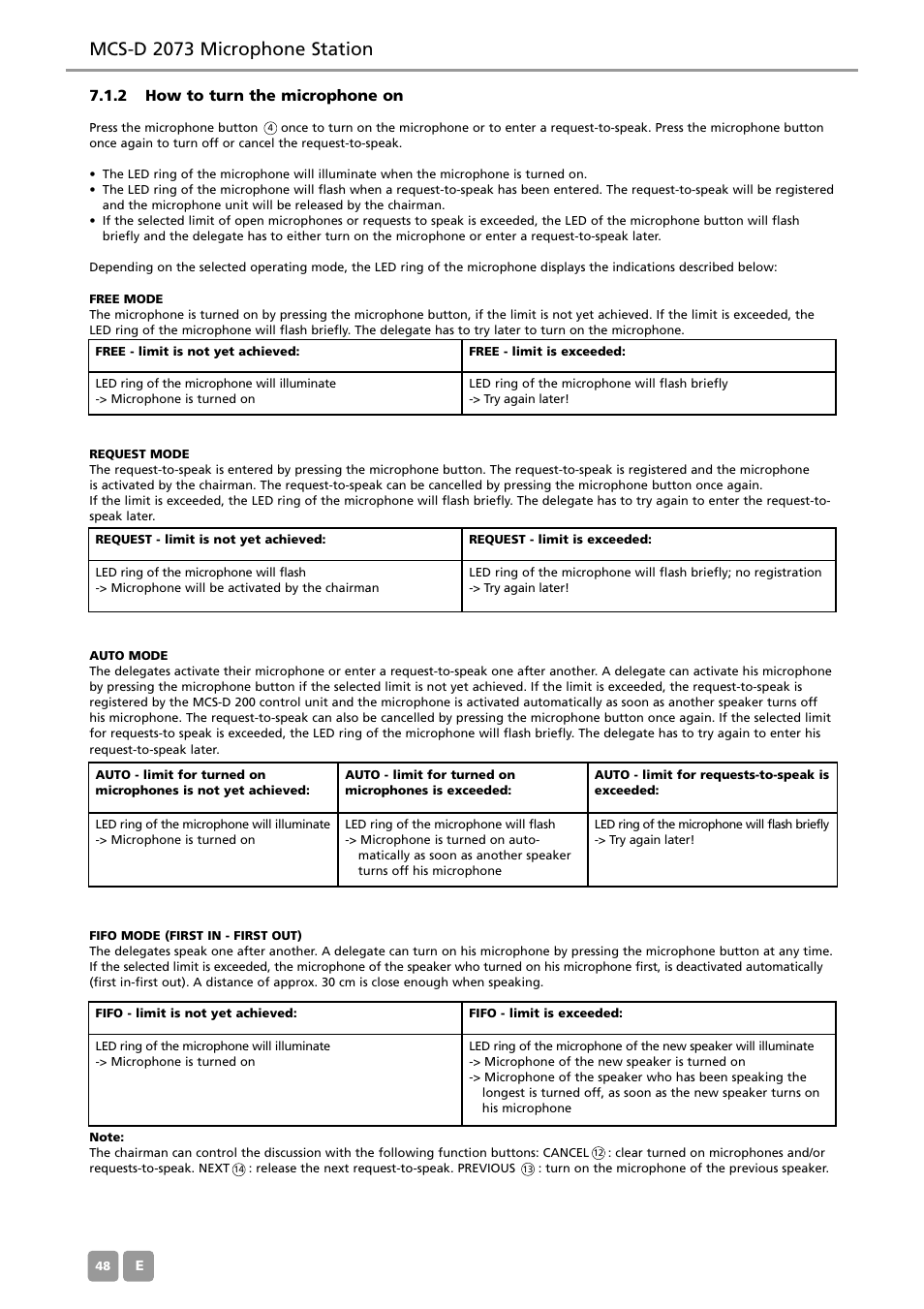 Mcs-d 2073 microphone station, 2 how to turn the microphone on | Beyerdynamic MCS-D 200 User Manual | Page 48 / 92