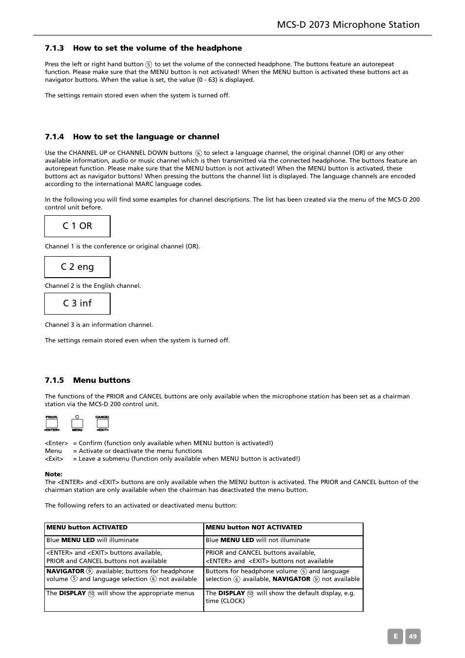 Mcs-d 2073 microphone station, C 1 or c 2 eng c 3 inf, 3 how to set the volume of the headphone | 4 how to set the language or channel, 5 menu buttons | Beyerdynamic MCS-D 200 User Manual | Page 49 / 92