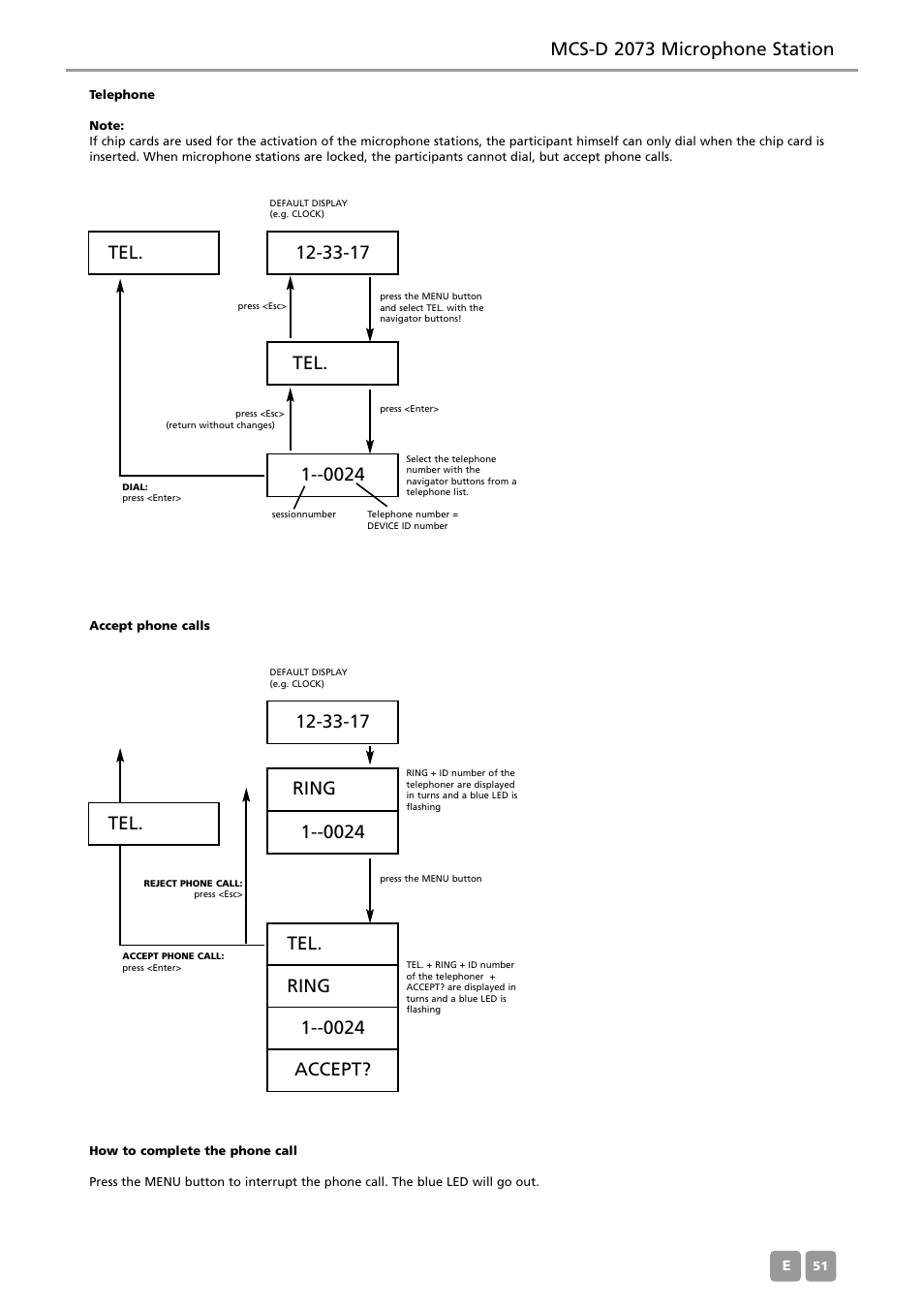 Mcs-d 2073 microphone station | Beyerdynamic MCS-D 200 User Manual | Page 51 / 92