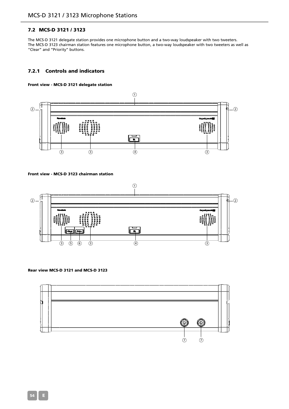 1 controls and indicators | Beyerdynamic MCS-D 200 User Manual | Page 54 / 92