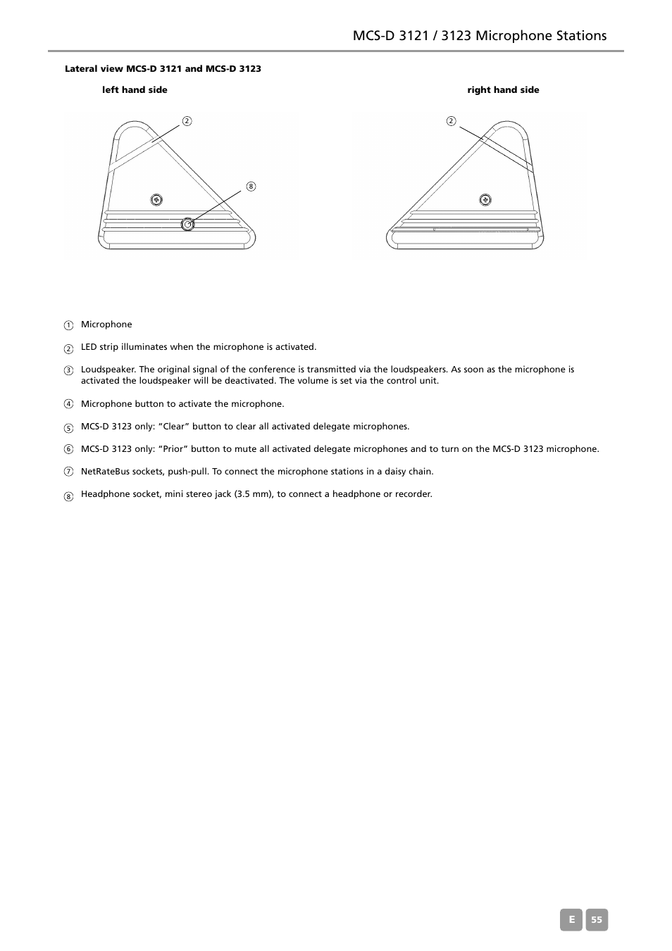 Beyerdynamic MCS-D 200 User Manual | Page 55 / 92
