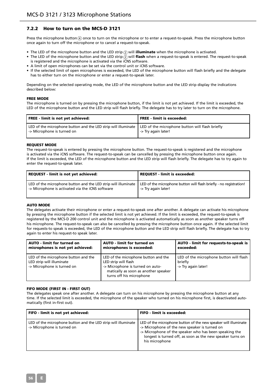 Beyerdynamic MCS-D 200 User Manual | Page 56 / 92