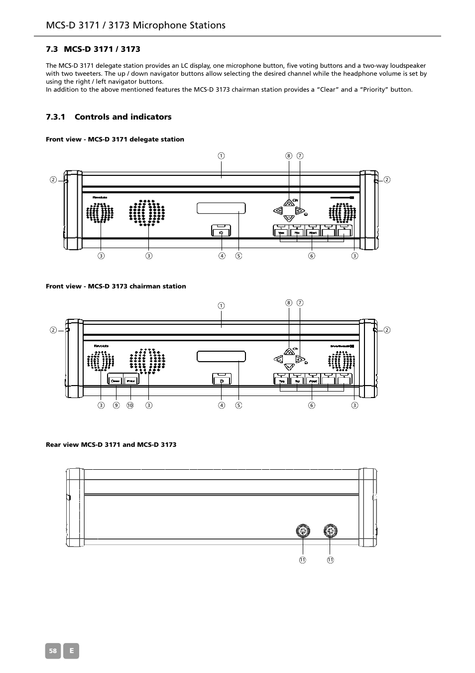 1 controls and indicators | Beyerdynamic MCS-D 200 User Manual | Page 58 / 92