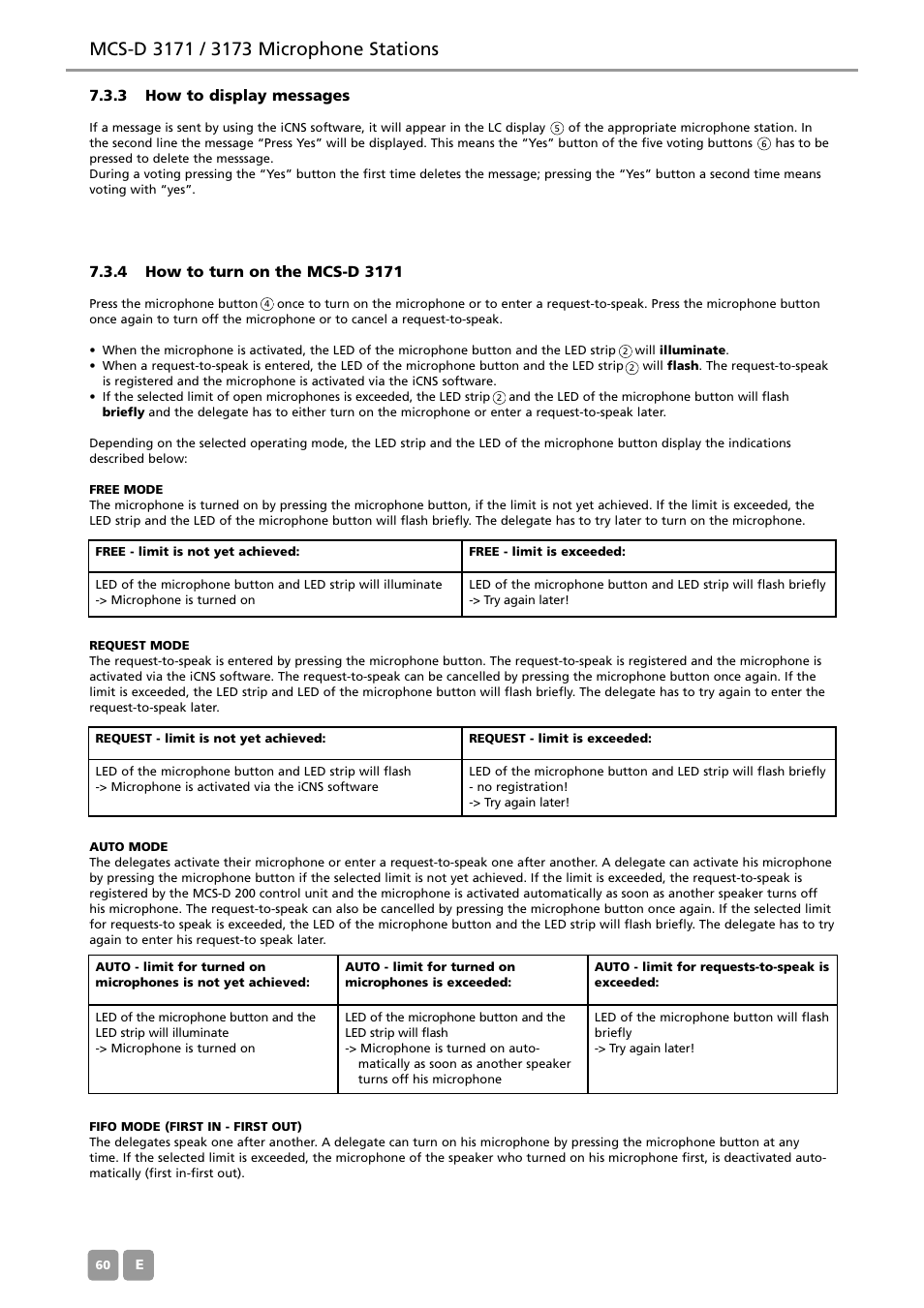 3 how to display messages | Beyerdynamic MCS-D 200 User Manual | Page 60 / 92