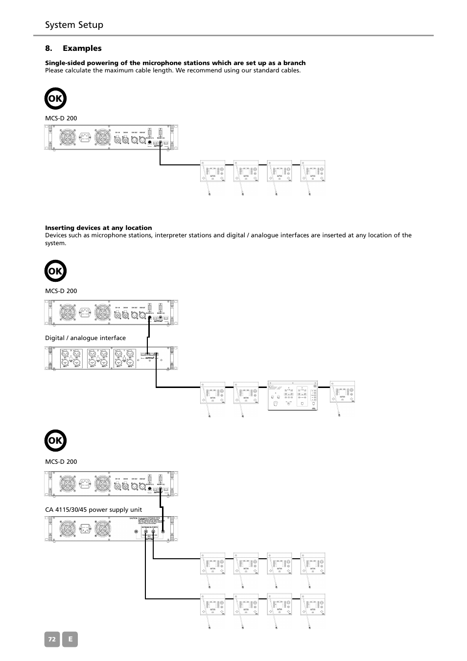 System setup | Beyerdynamic MCS-D 200 User Manual | Page 72 / 92