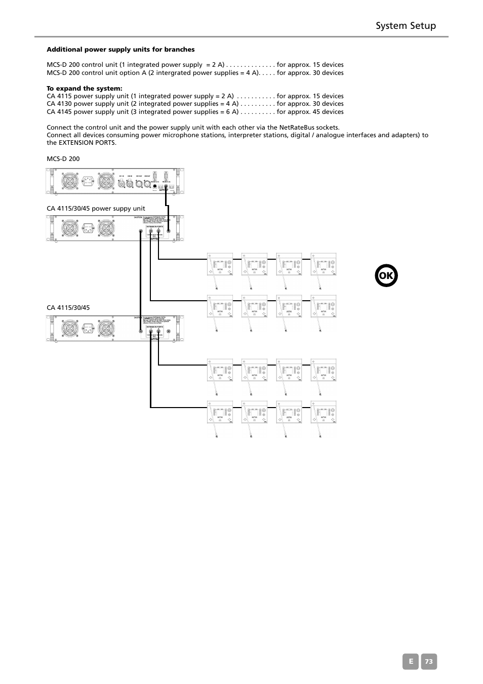 System setup | Beyerdynamic MCS-D 200 User Manual | Page 73 / 92
