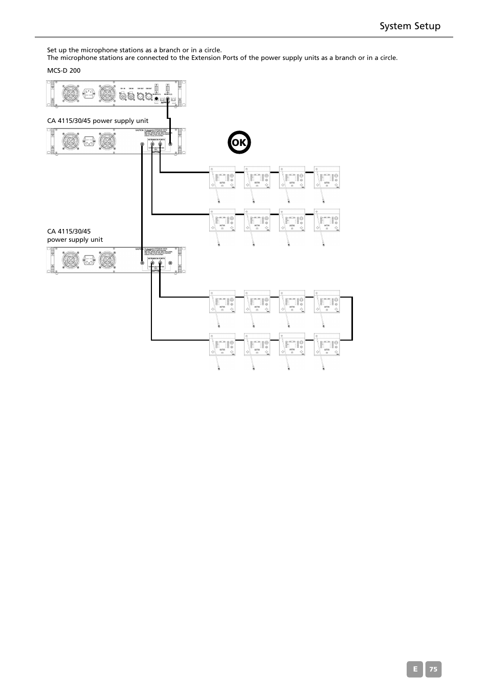 System setup | Beyerdynamic MCS-D 200 User Manual | Page 75 / 92