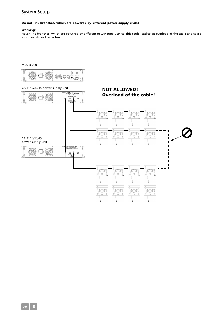 System setup, Not allowed! overload of the cable | Beyerdynamic MCS-D 200 User Manual | Page 76 / 92