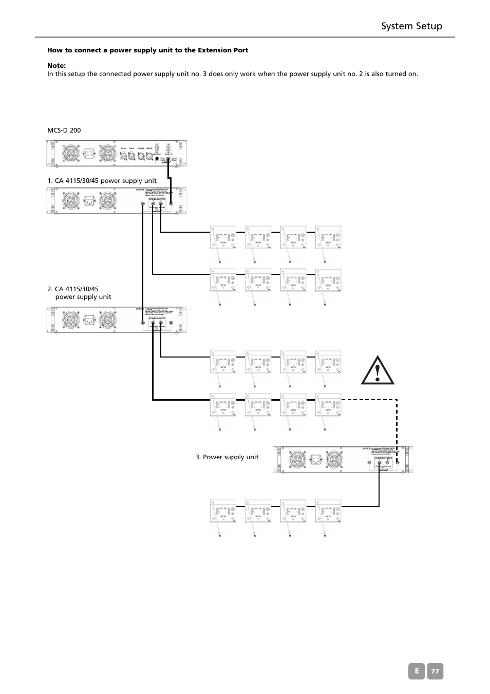 System setup | Beyerdynamic MCS-D 200 User Manual | Page 77 / 92