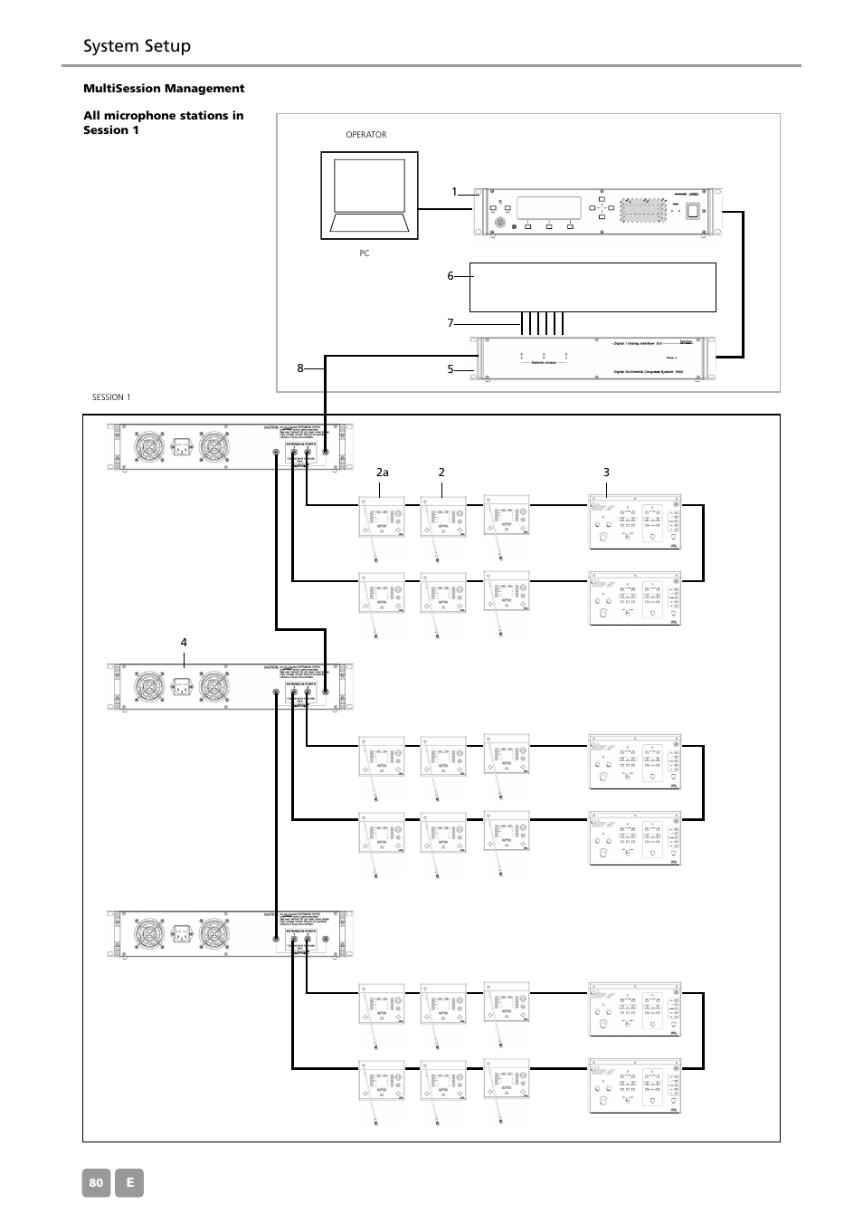 System setup | Beyerdynamic MCS-D 200 User Manual | Page 80 / 92