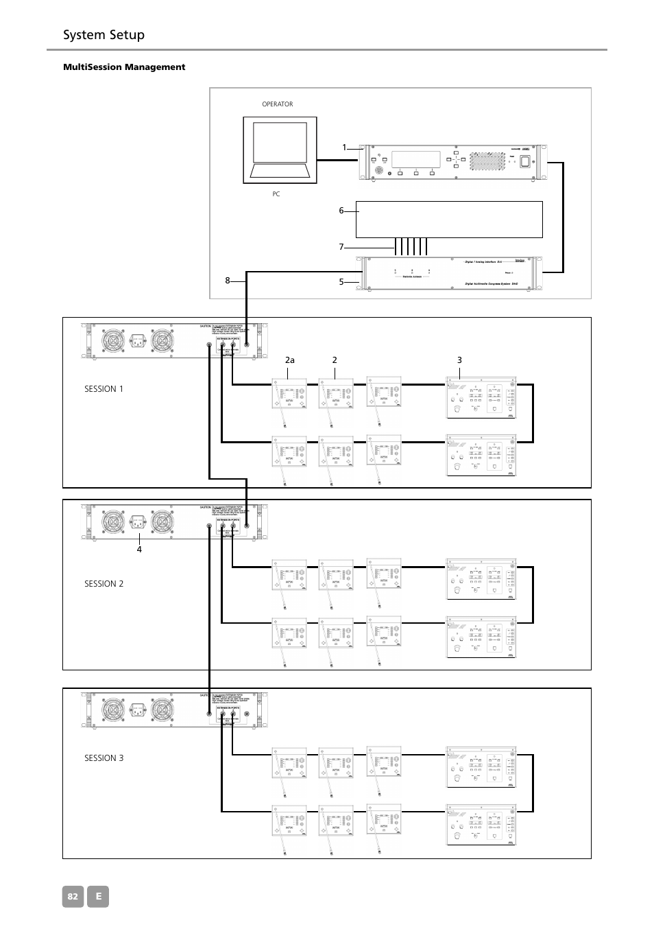 System setup | Beyerdynamic MCS-D 200 User Manual | Page 82 / 92