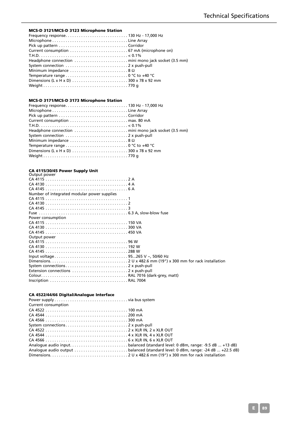 Technical specifications | Beyerdynamic MCS-D 200 User Manual | Page 89 / 92