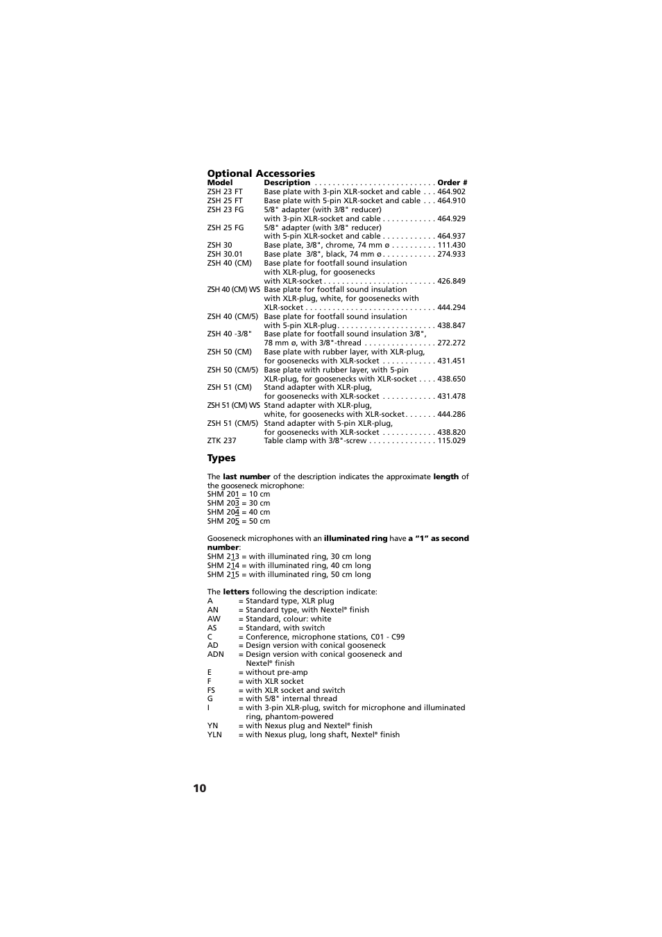 Optional accessories, Types | Beyerdynamic SHM 201 - 215 User Manual | Page 10 / 20
