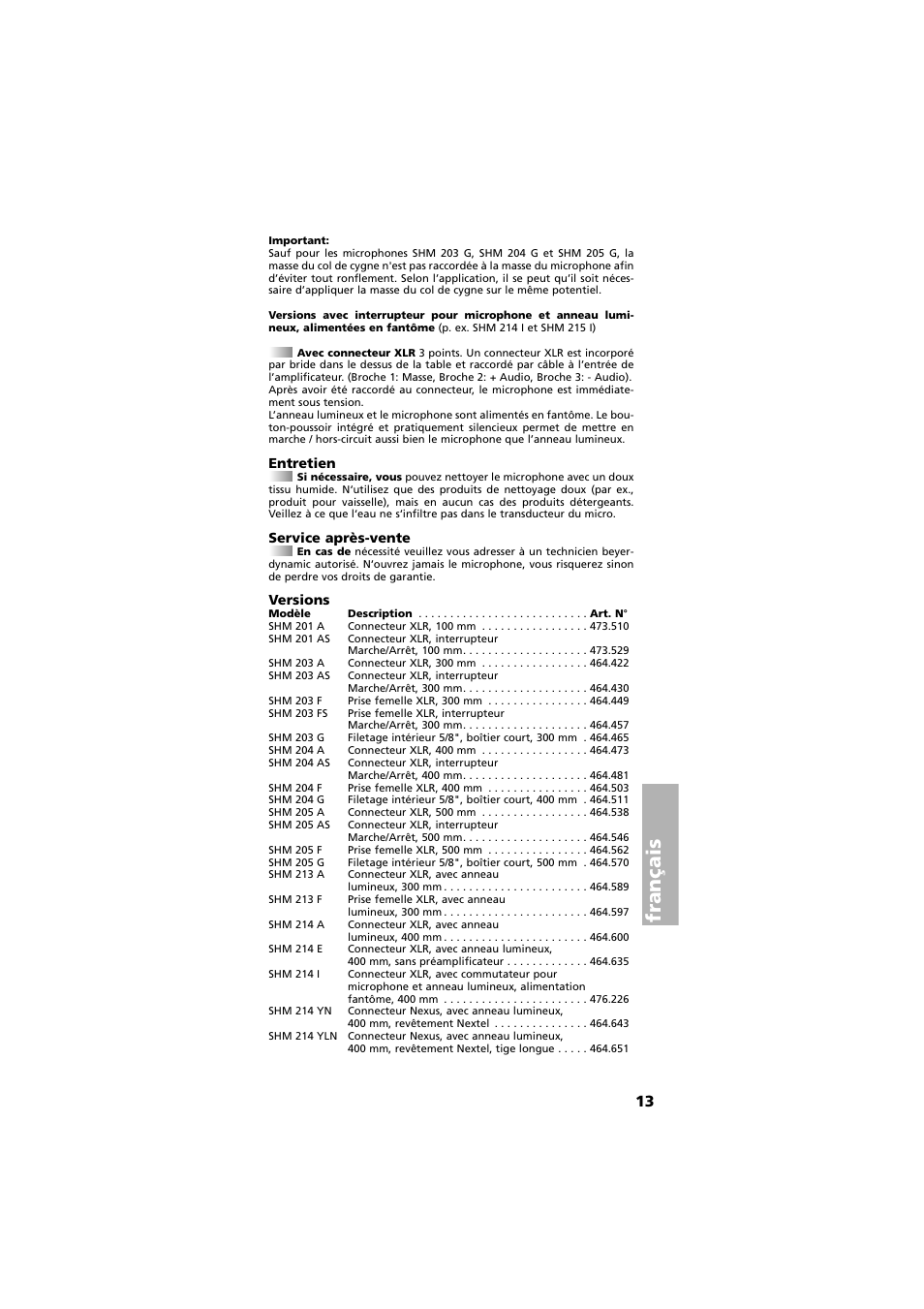 Entretien, Service après-vente, Versions | Français | Beyerdynamic SHM 201 - 215 User Manual | Page 13 / 20