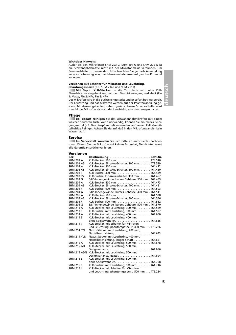 Pflege, Service, Versionen | Deutsch | Beyerdynamic SHM 201 - 215 User Manual | Page 5 / 20