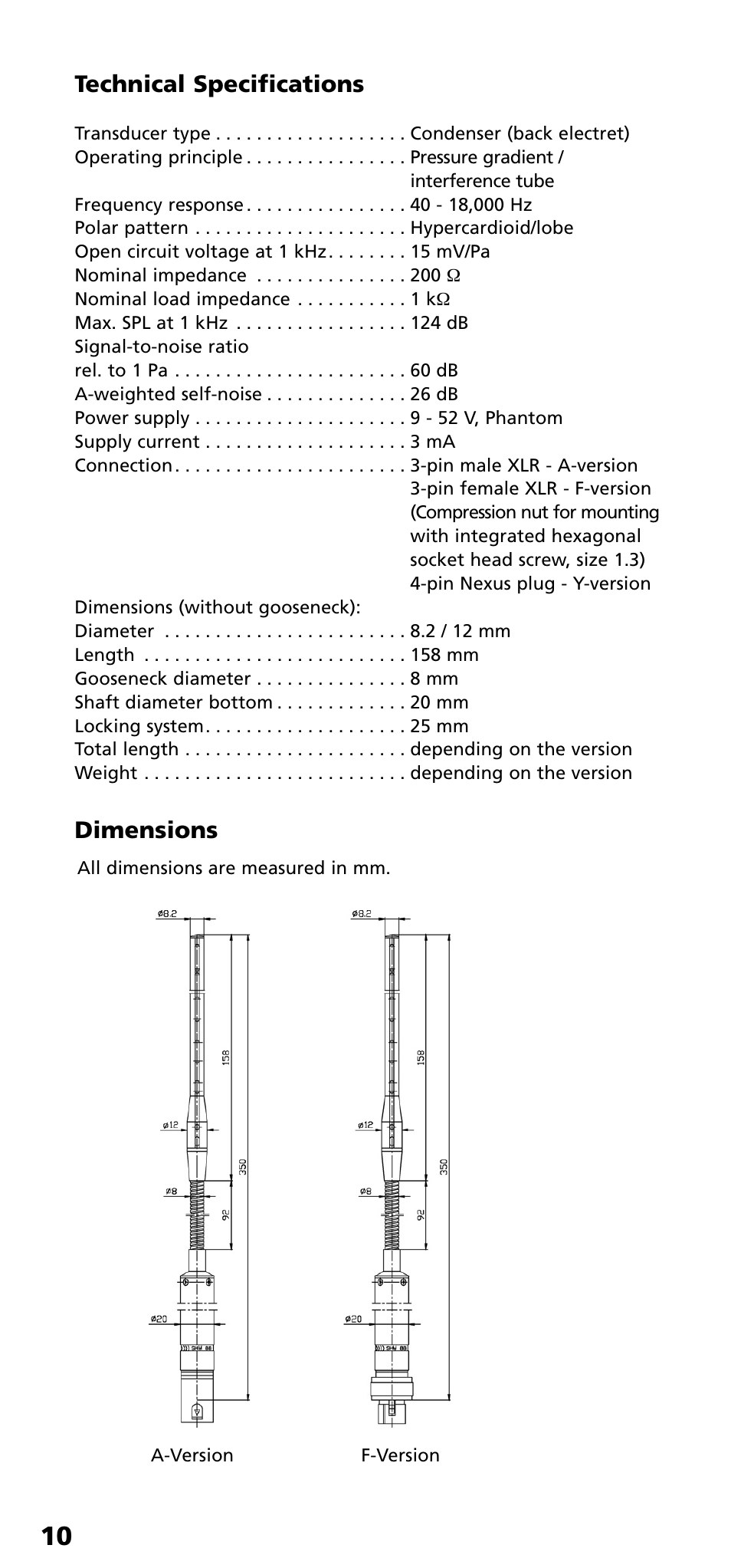 Technical specifications, Dimensions | Beyerdynamic SHM 800 Series User Manual | Page 10 / 16