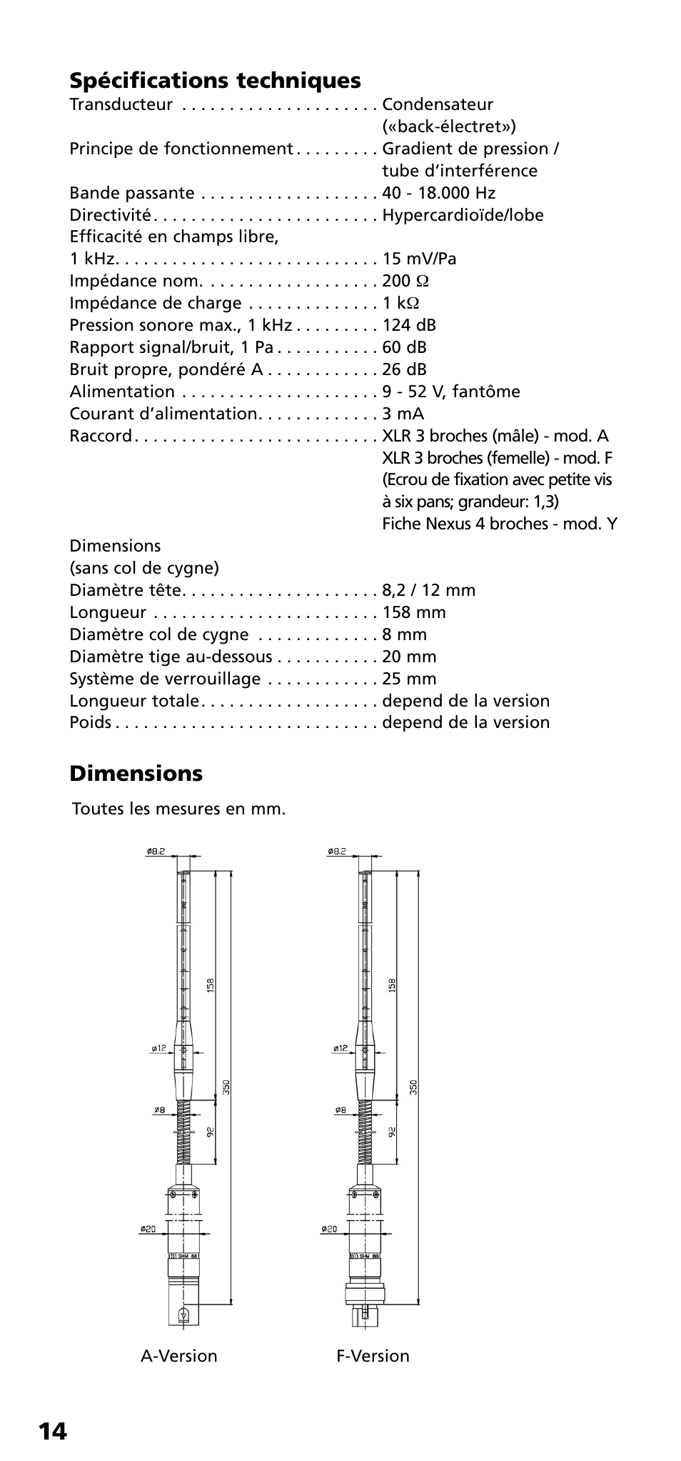 Spécifications techniques, Dimensions | Beyerdynamic SHM 800 Series User Manual | Page 14 / 16