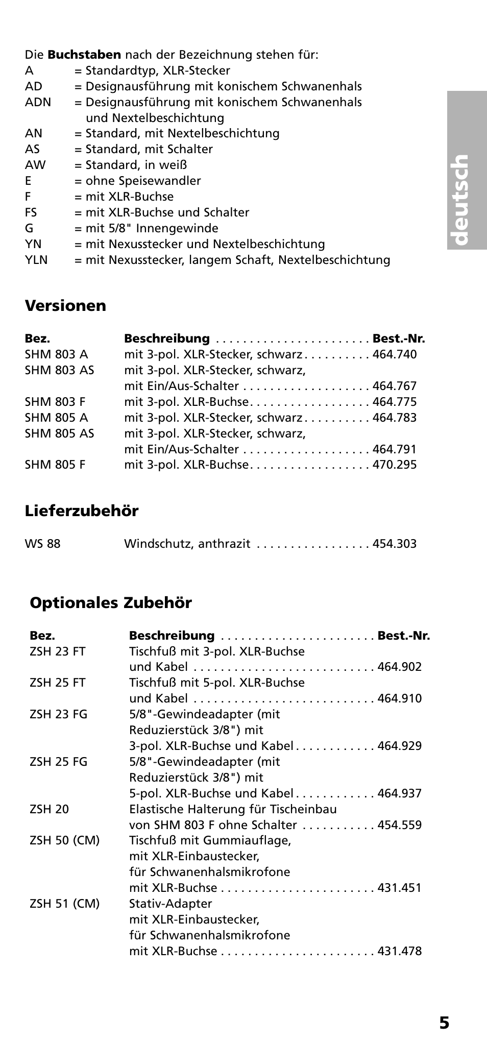 Deutsch, Versionen, Lieferzubehör | Optionales zubehör | Beyerdynamic SHM 800 Series User Manual | Page 5 / 16
