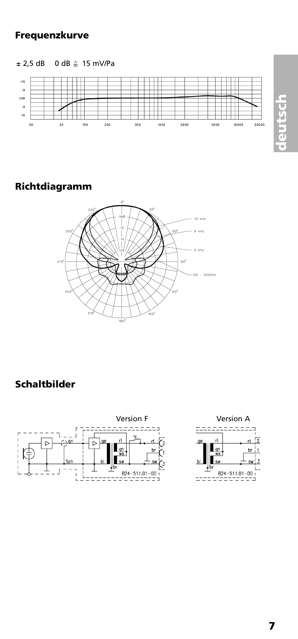 Deutsch | Beyerdynamic SHM 800 Series User Manual | Page 7 / 16