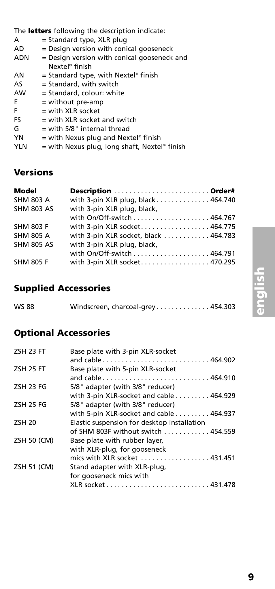 English, Versions, Supplied accessories | Optional accessories | Beyerdynamic SHM 800 Series User Manual | Page 9 / 16