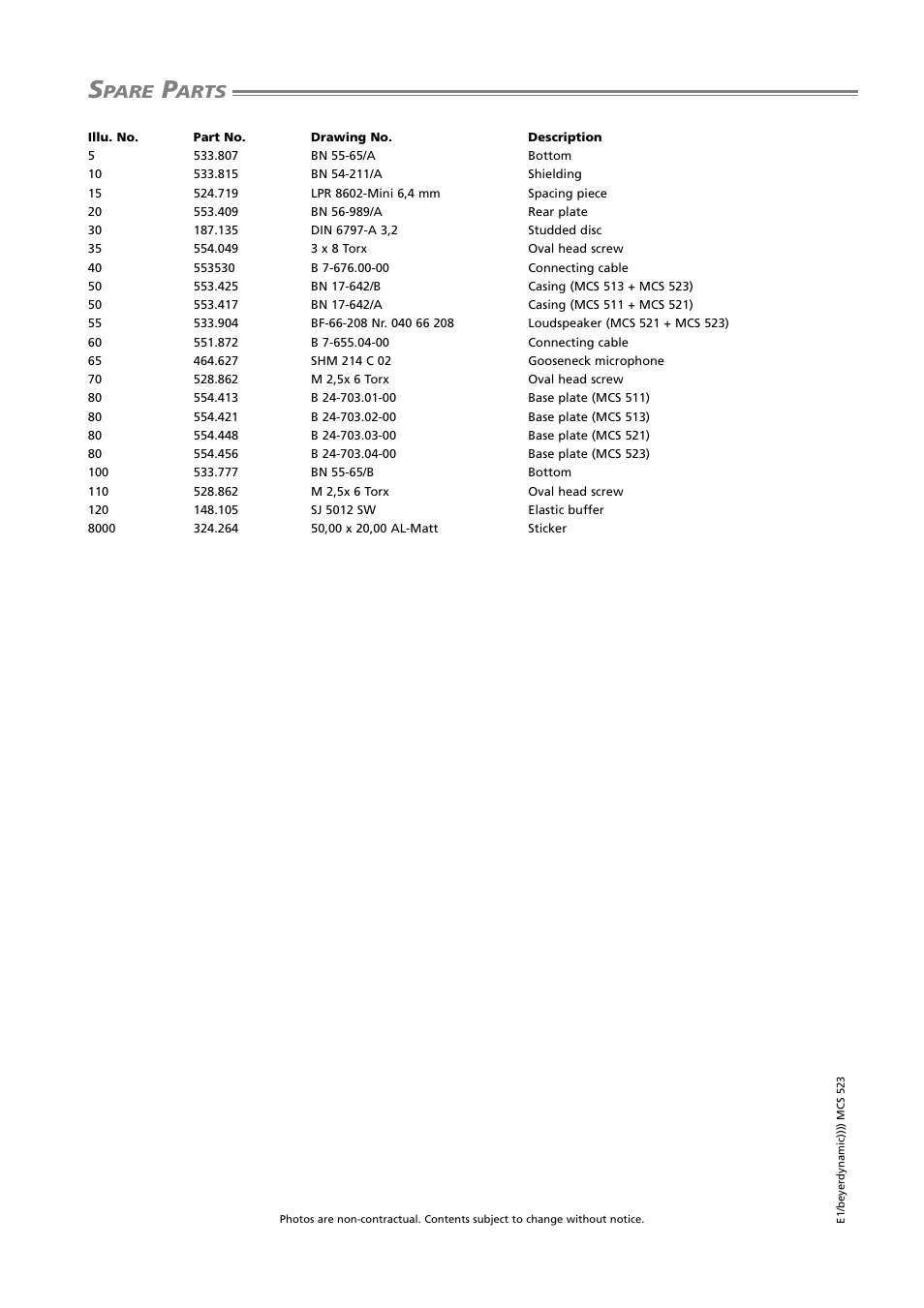 Pare, Arts | Beyerdynamic MCS 523 User Manual | Page 6 / 6