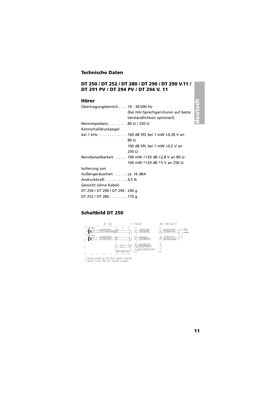 Technische daten, Schaltbild dt 250, Deutsch | Beyerdynamic DT 290 User Manual | Page 11 / 48