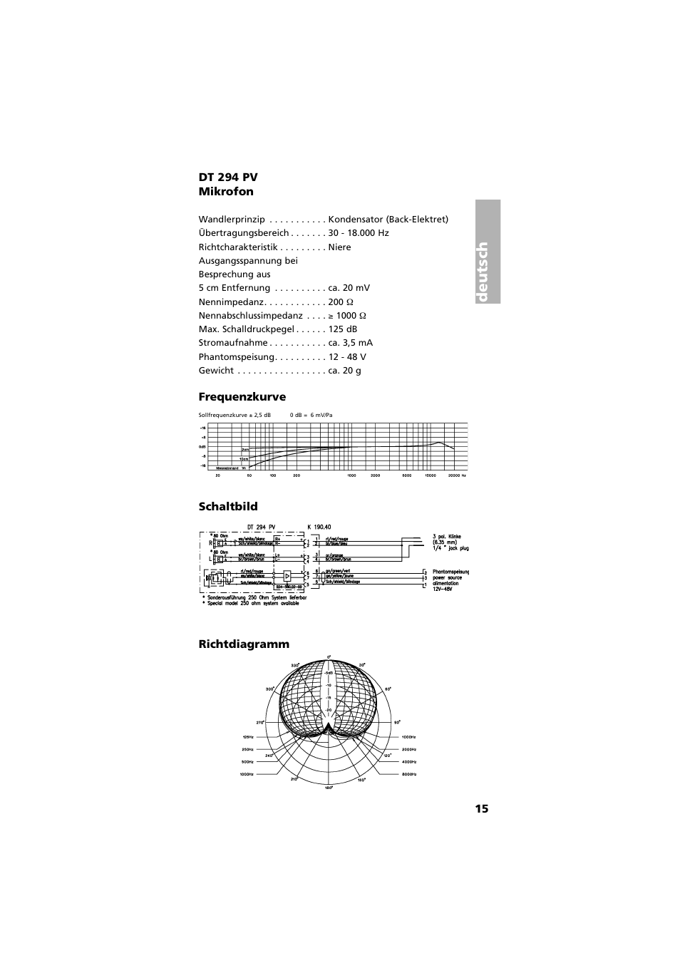 Deutsch | Beyerdynamic DT 290 User Manual | Page 15 / 48