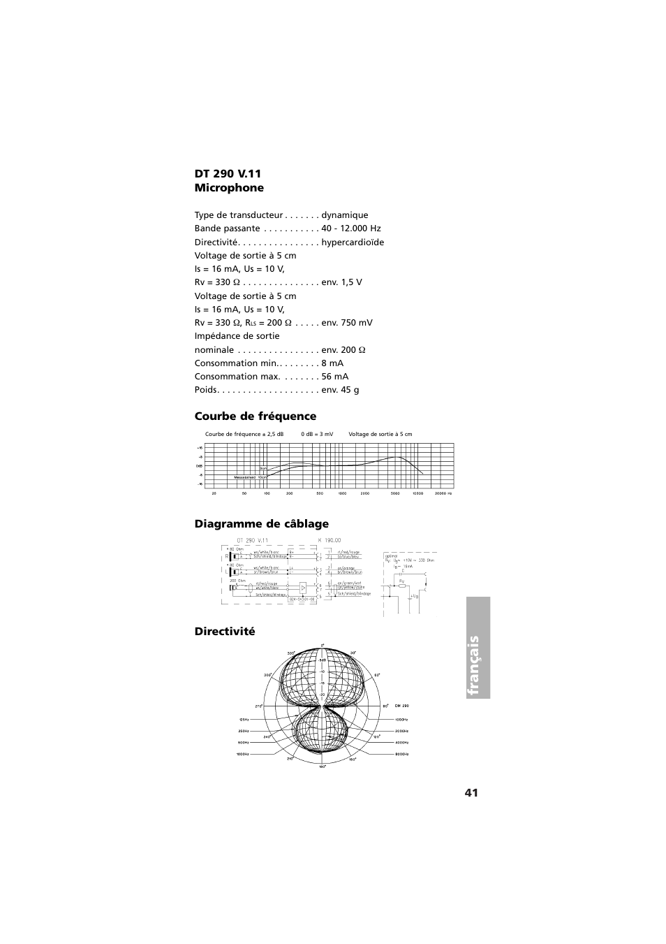 Dt 290 v.11 microphone, Courbe de fréquence, Diagramme de câblage | Directivité, Français | Beyerdynamic DT 290 User Manual | Page 41 / 48