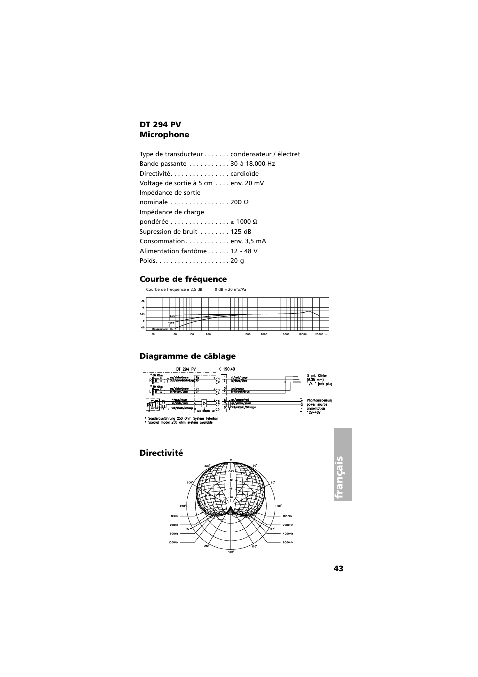 Dt 294 pv microphone, Courbe de fréquence, Diagramme de câblage | Directivité, Français | Beyerdynamic DT 290 User Manual | Page 43 / 48
