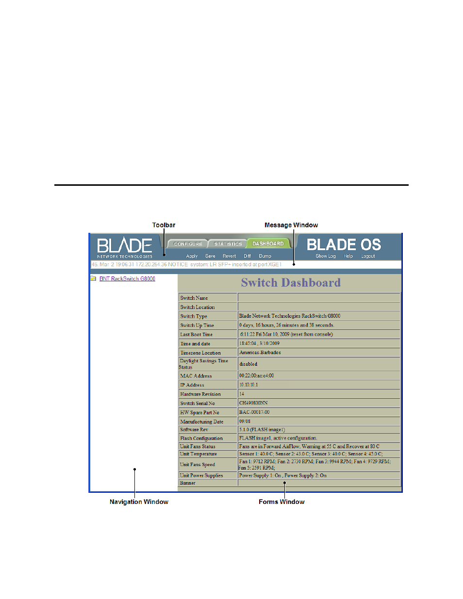 Browser-based interface basics, Chapter 2: browser-based interface basics | Blade ICE RACKSWITCH G8000 User Manual | Page 15 / 28