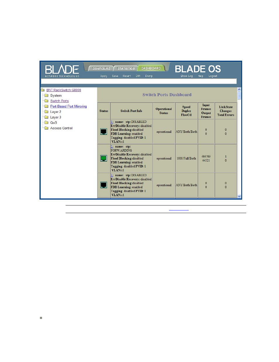 Blade ICE RACKSWITCH G8000 User Manual | Page 28 / 28