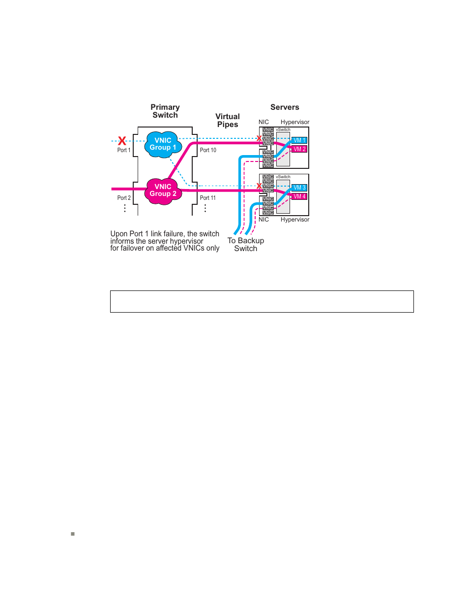Servers | Blade ICE RACKSWITCH G8124-E User Manual | Page 160 / 388